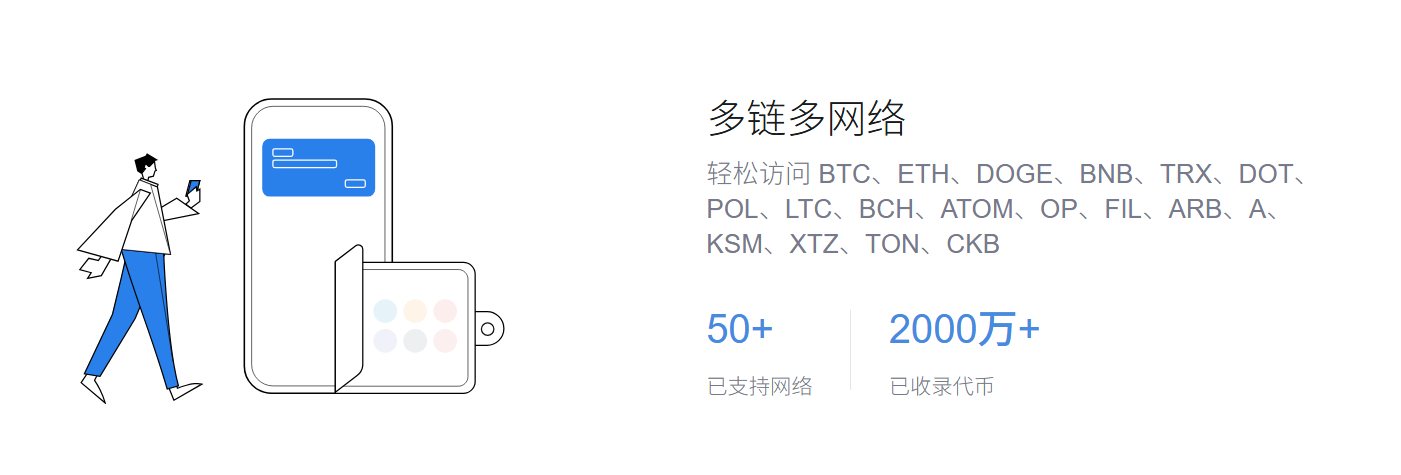 真是